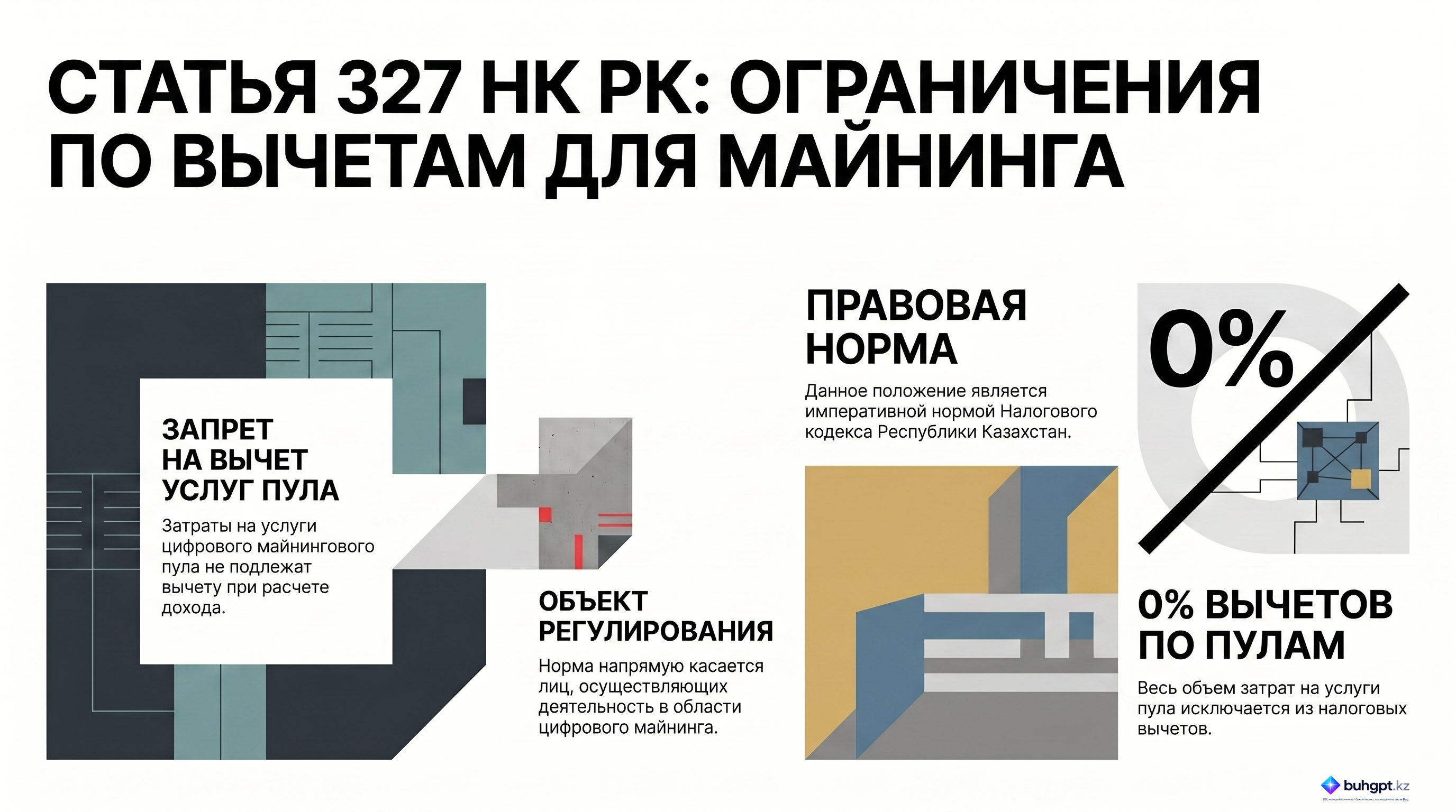 Инфографика — Статья 327 НК РК 2026 — Затраты, не подлежащие вычету лицами, осуществляющими деятельность по цифровому майнингу
